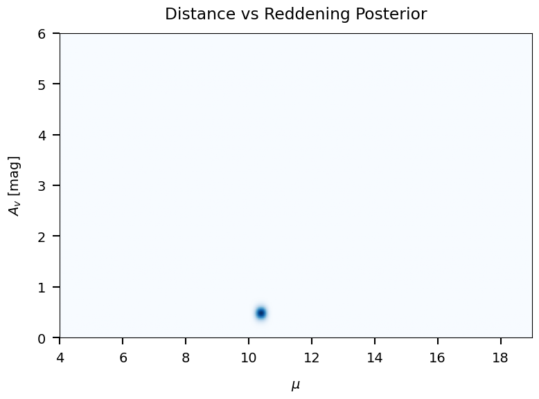 ../_images/2a5c332cedc062dac5f7bc9184b4029266dc21510449c5bd839a0a51e0f5e021.png
