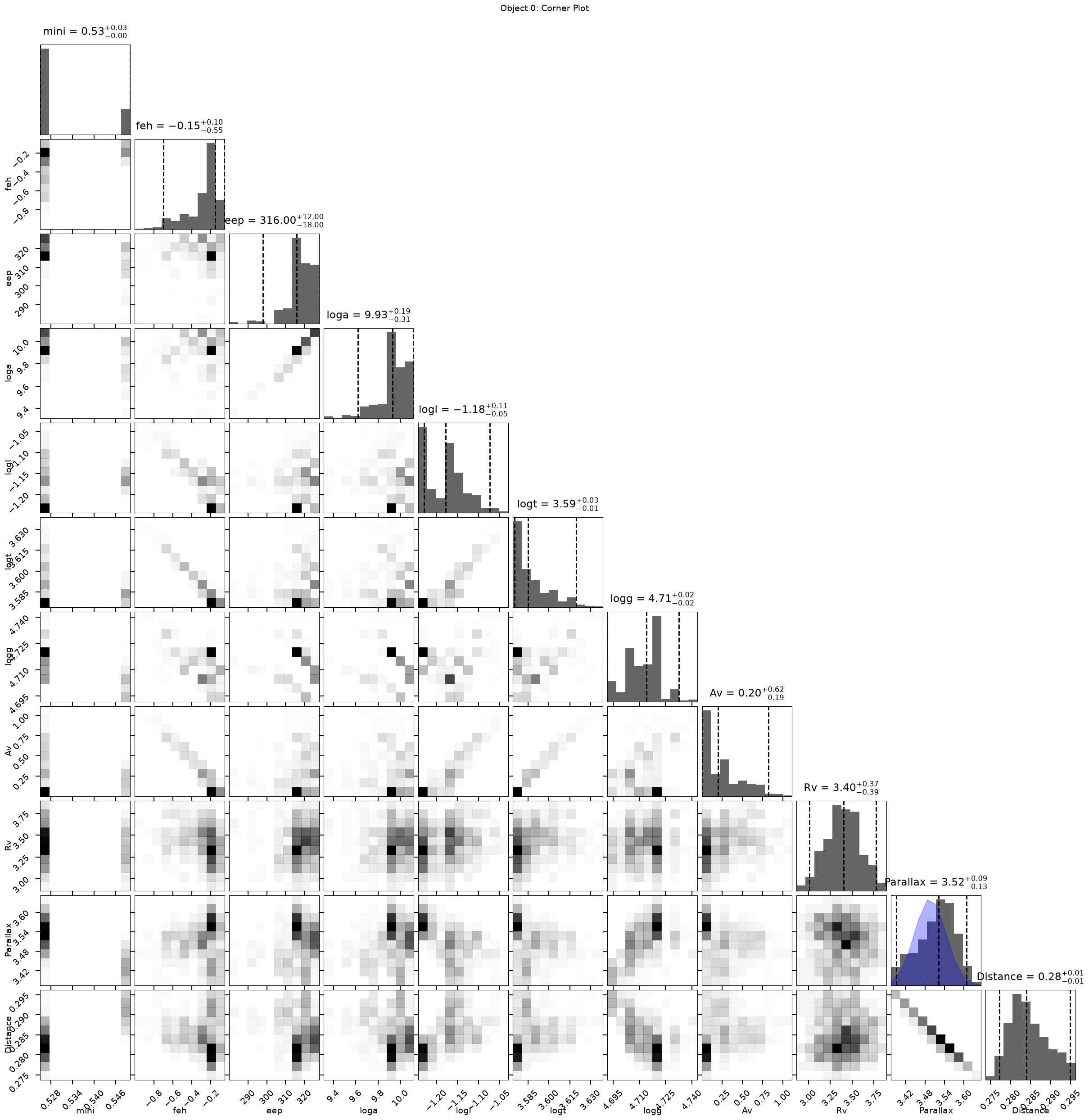 ../_images/6b09ead032b0d7c60b691cd6dbfaace7799663b124d0740939b0bb71a6c99d16.png