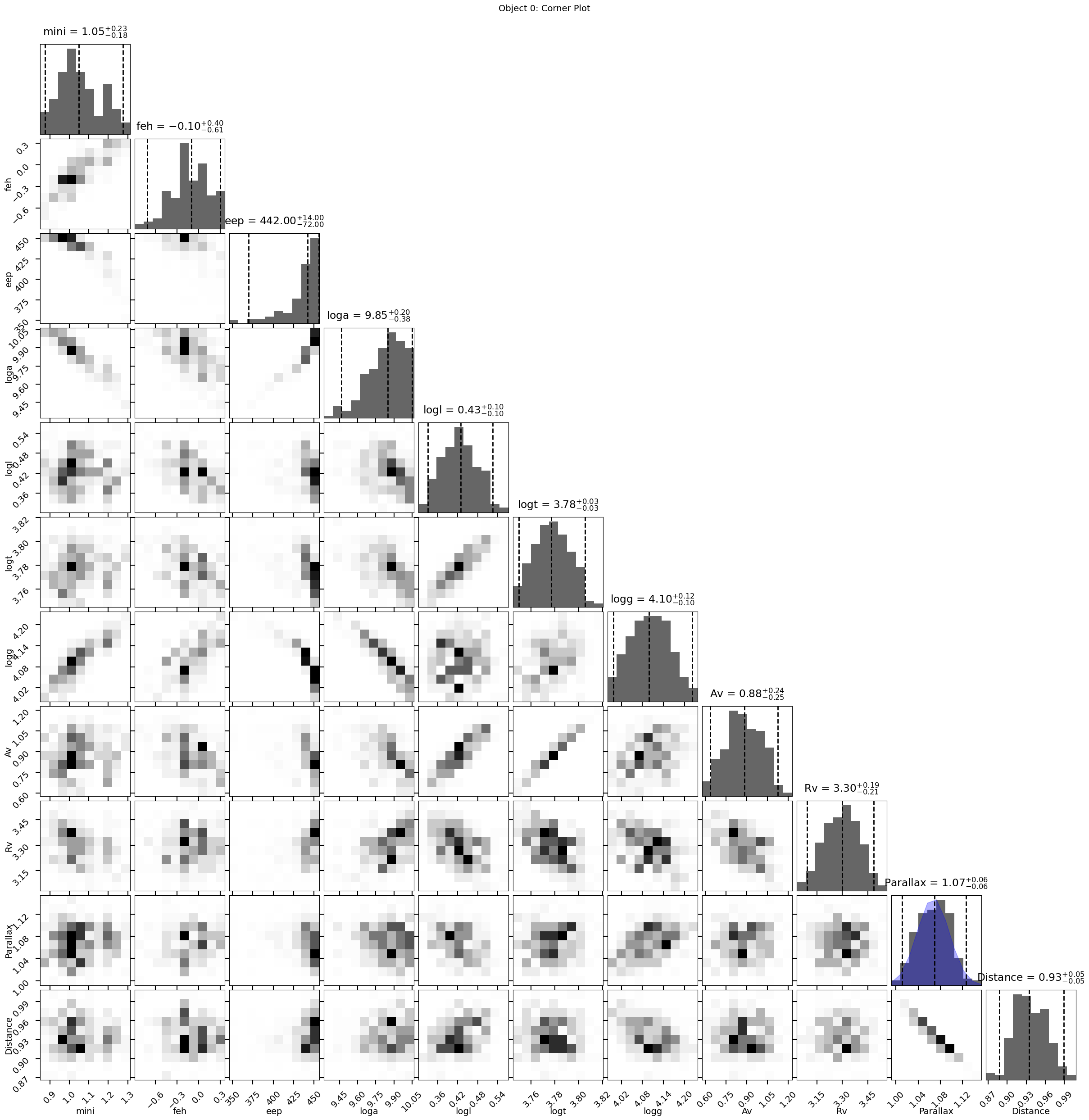 ../_images/85dce75ec3c68bacd134a5452d5d9b2a238a68da9c4f1c65938de8142c733bf4.png