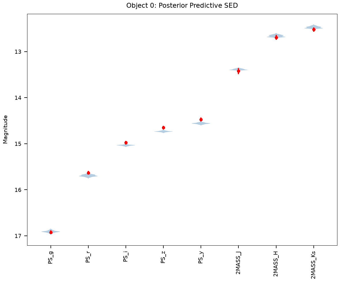 ../_images/e7a22096f08247ee1c3e4c593e9066677fb336cde522ff6b094fea4be25dec8f.png