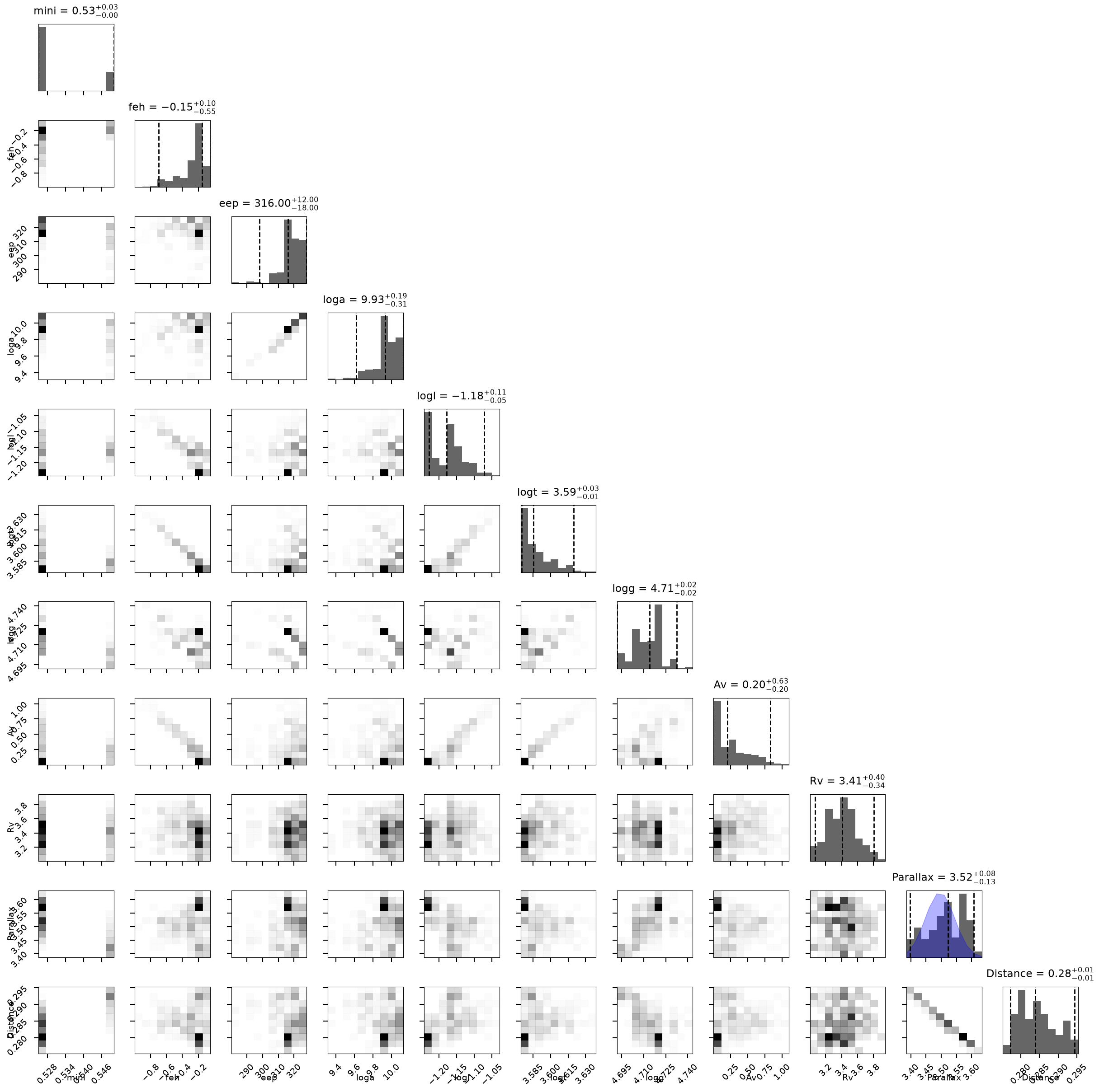 ../_images/b7f5aed136d2db887252207a6a45e3e69fffd5e5ed2c847f8dc43ca40af66cf3.png